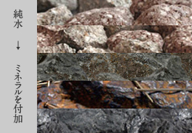 スーパーオールフィルター